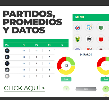 Banner Golazo Mobile Banner Golazo Mobile