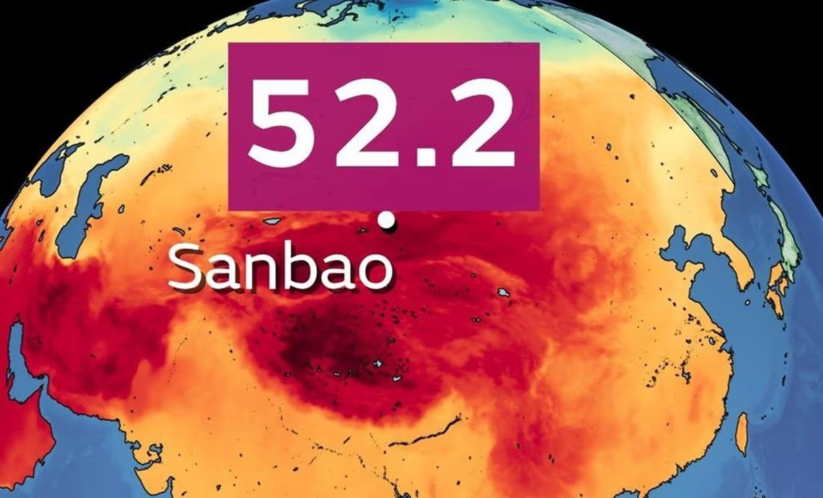 En julio China registró la temperatura más alta de su historia, 52,2 °C, en una ciudad del desierto en la región occidental de Xinjiang.