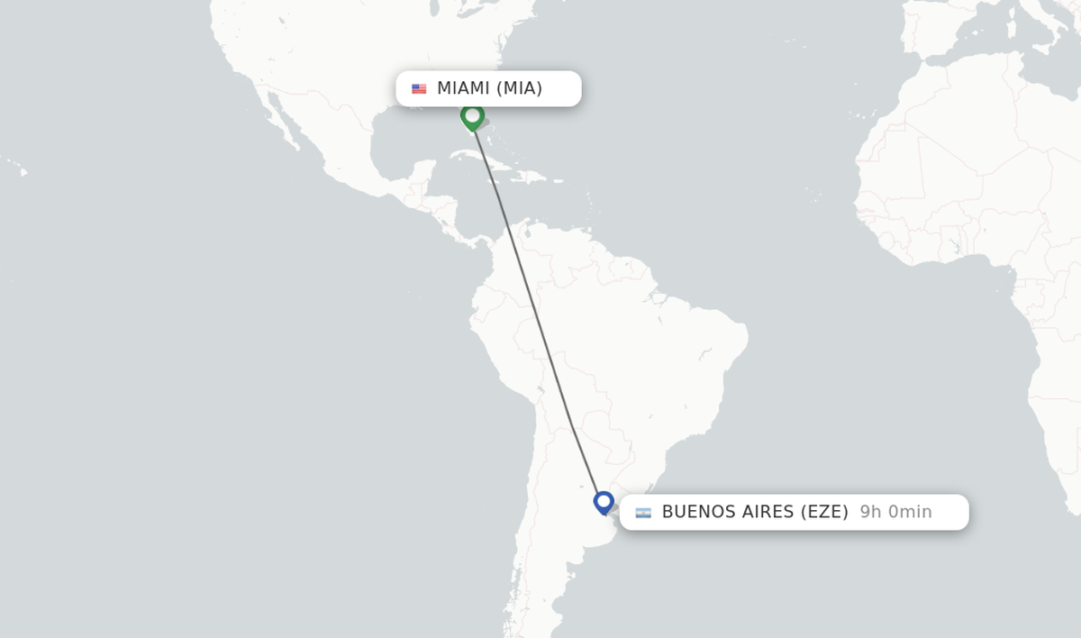 Basquet, tenis y futbol argentino en Miami