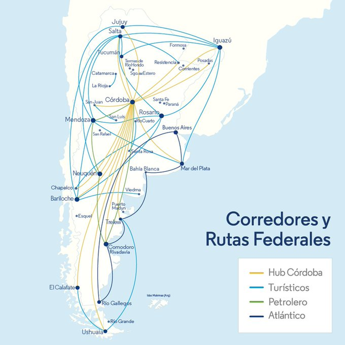 Mapa de los corredores y rutas federales de Aerolíneas Argentinas dentro del país. Foto: Aerolíneas Argentinas
