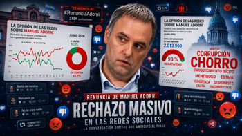Manuel Adorni en las redes sociales y el impacto en Javier Milei (Fotomontaje: Monitor Digital) Manuel Adorni en las redes sociales y el impacto en Javier Milei (Fotomontaje: Monitor Digital)