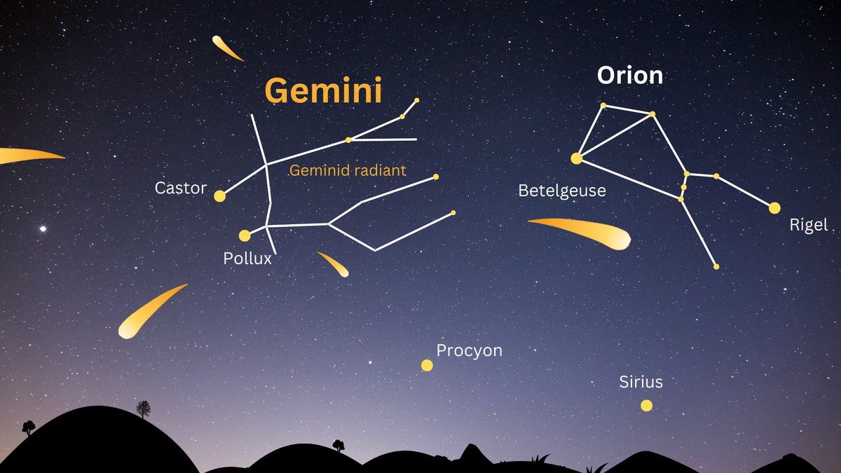 Lluvia de meteoros Gemínidas Cuándo, dónde y cómo verla