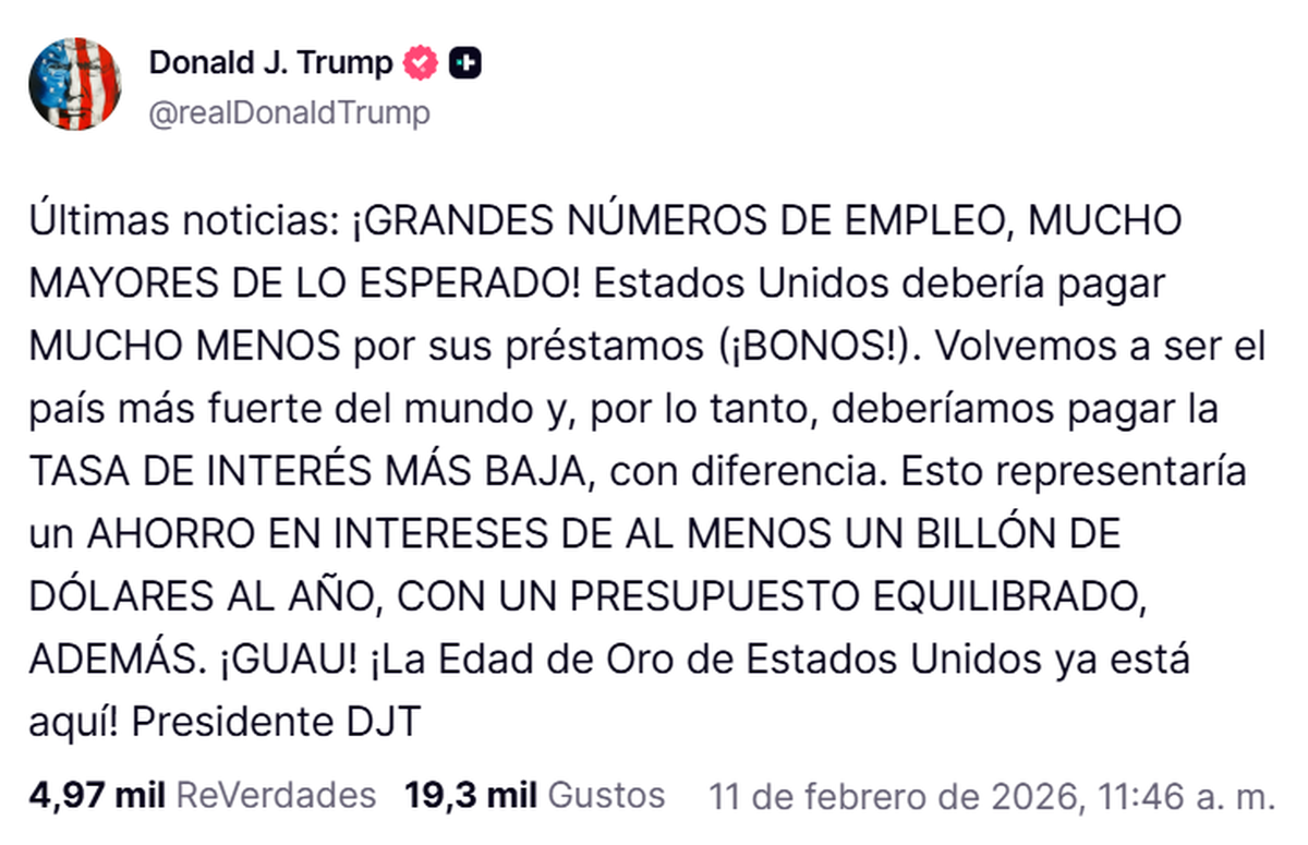 Donald Trump se expresó sobre los datos de empleo en Truth Social y pidió por una baja en las tasas de interés. Donald Trump se expresó sobre los datos de empleo en Truth Social y pidió por una baja en las tasas de interés.