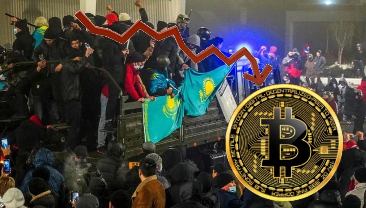 El Bitcoin en caída libre por la crisis de Kazajistán