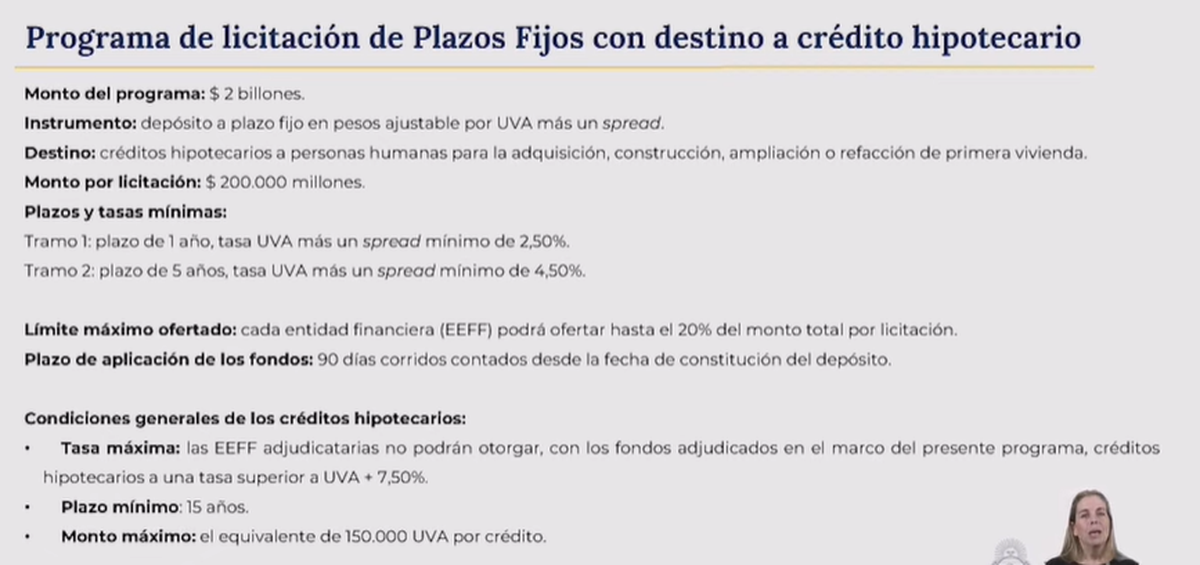Resumen oficial de los nuevos cr&eacute;ditos hipotecarios anunciados por Luis Caputo.