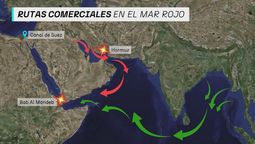 Mar Rojo, lugar estratégico global.