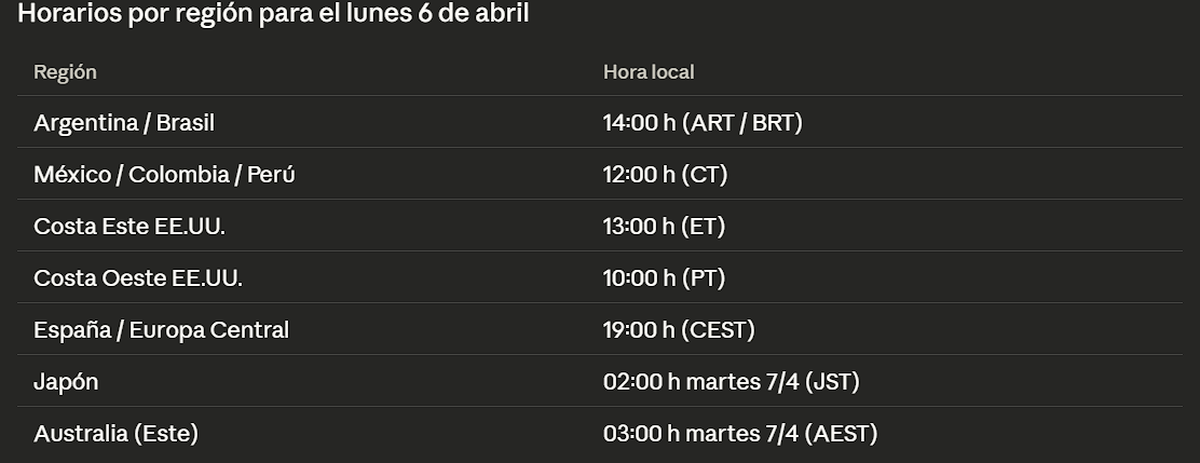 La señal estará disponible en Netflix para usuarios con suscripción activa, sin costo adicional. La NASA también transmitirá el evento en su propio canal oficial (NASA TV) y en YouTube. La señal estará disponible en Netflix para usuarios con suscripción activa, sin costo adicional. La NASA también transmitirá el evento en su propio canal oficial (NASA TV) y en YouTube.