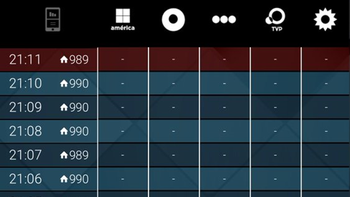 Polémica: ya está preparada la señal única por la que se verá el rating de la Cadena Nacional