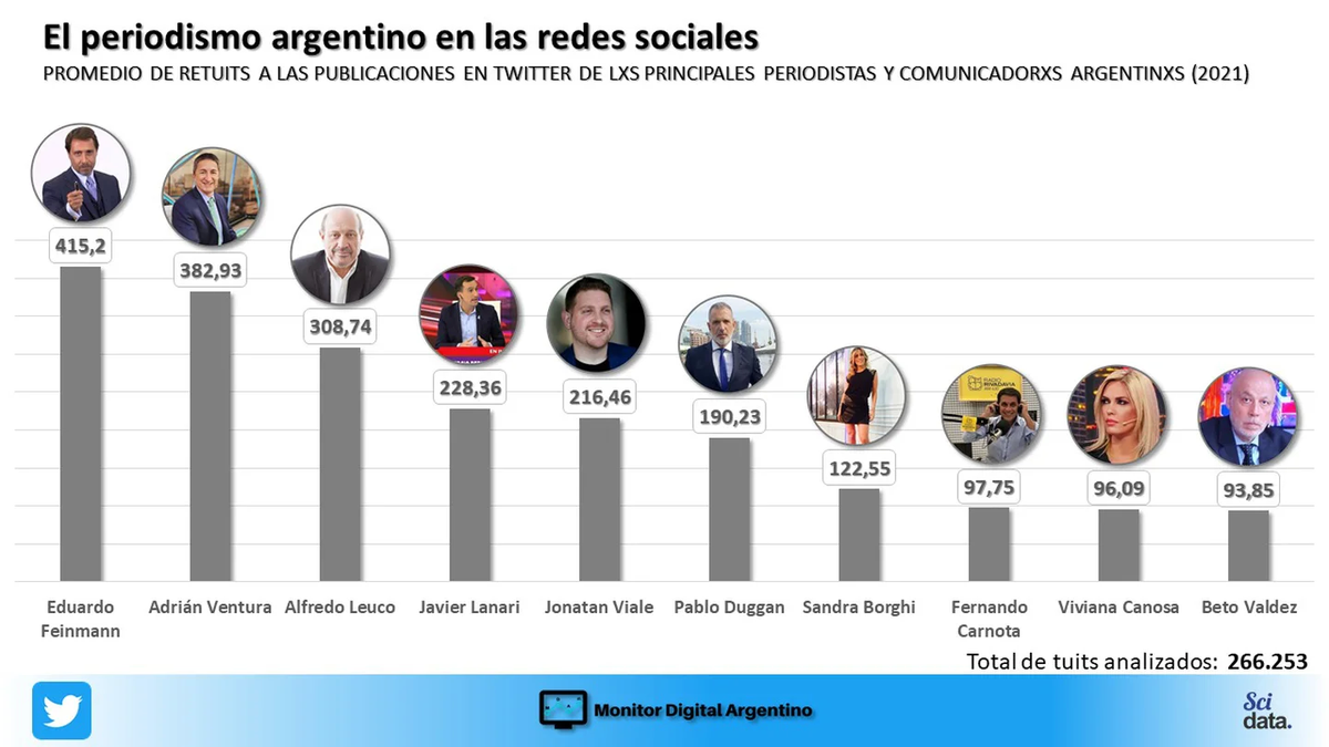 periodistas.webp