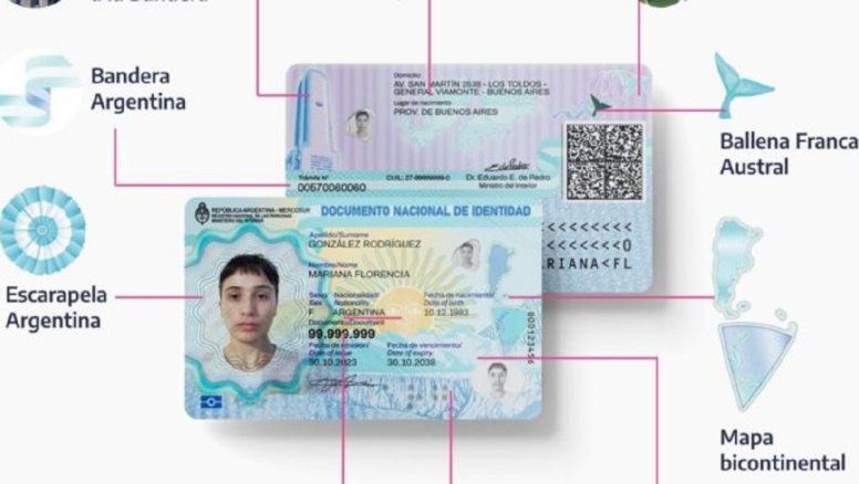 DNI 2026: La lista de personas que deben actualizarlo o quedan afuera de todo