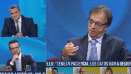 C5N: Bercovich/Borroni como locos por Hugo Haime sobre Milei