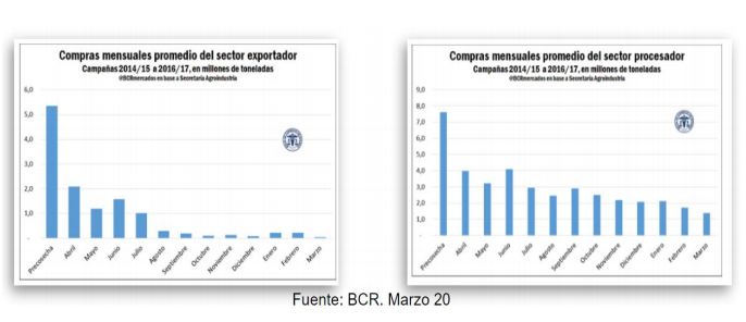 Imagen del documento.