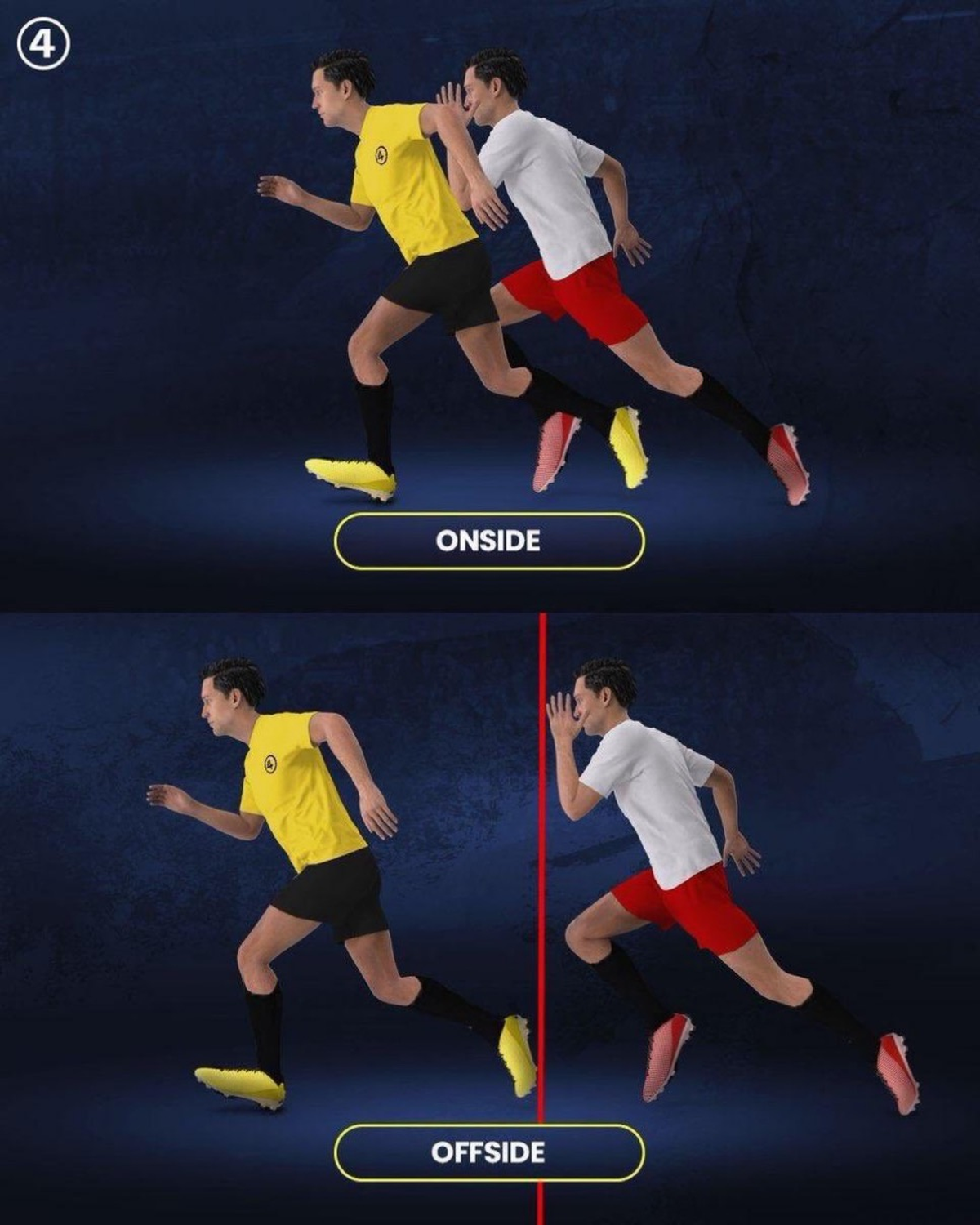 La forma en que funciona la Ley Wenger. La forma en que funciona la Ley Wenger.