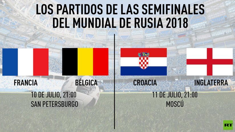 Semifinales sin sudamericanos en Rusia 2018.