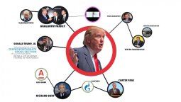 Trump con la mira puesta en Gazprom