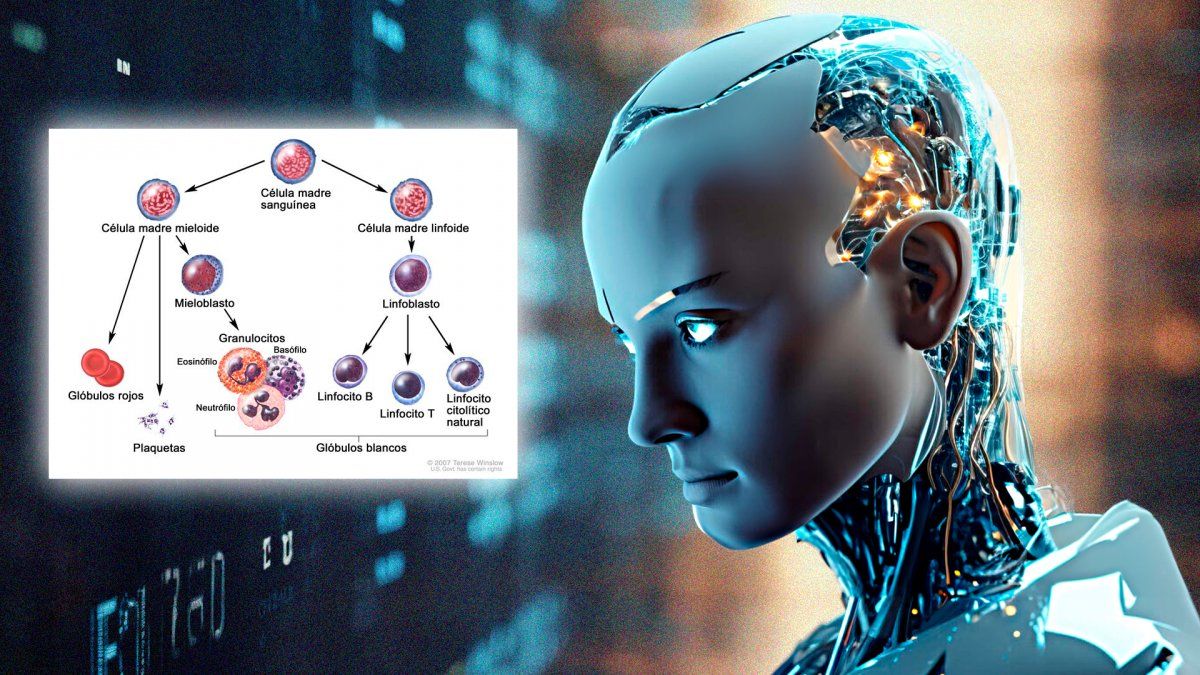 Inteligencia Artificial.