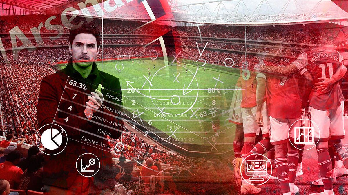 El DT del Arsenal Mikel Arteta puso en marcha una curiosa táctica de juego en la que contrató a ladrones profesionales para “robarle” a sus jugadores. El DT del Arsenal Mikel Arteta puso en marcha una curiosa táctica de juego en la que contrató a ladrones profesionales para “robarle” a sus jugadores.