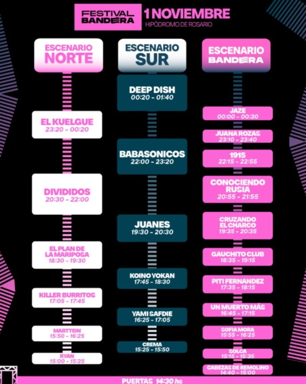 Se conocieron los horarios. Se conocieron los horarios. 