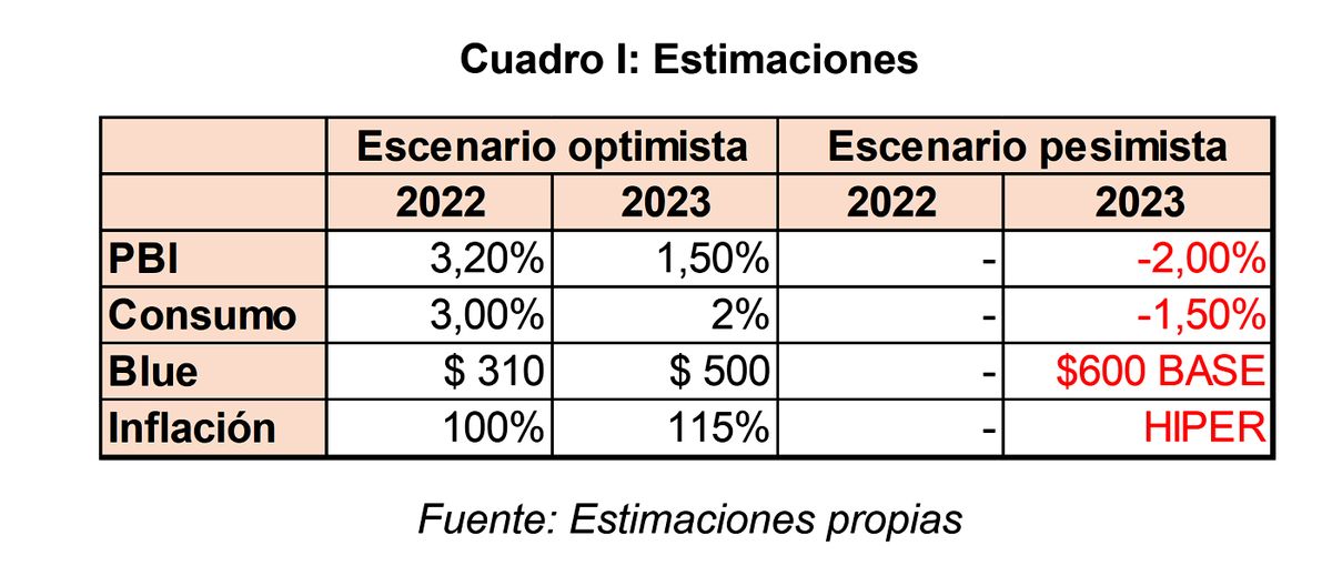 La hiper sigue siendo una posibilidad para Naty Motyl.
