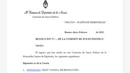 El Frente de Todos incluyó 14 pedidos de juicio político en su resolución de admisibilidad del proceso de enjuiciamiento contra la Corte.