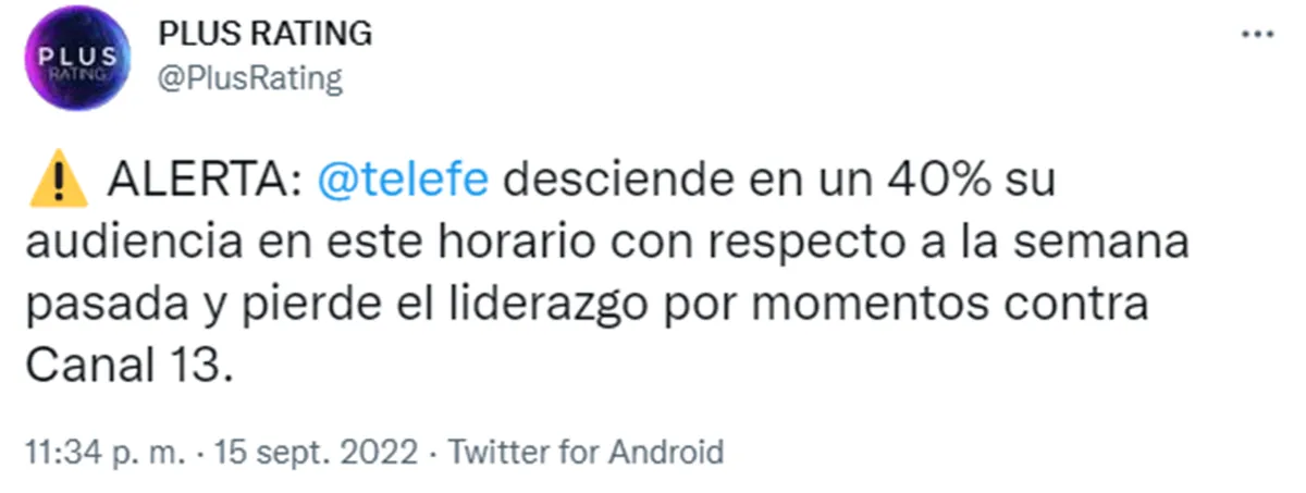 ¿Quién es la máscara? fue uno de los mayores fracasos de Telefe de los últimos tiempos.