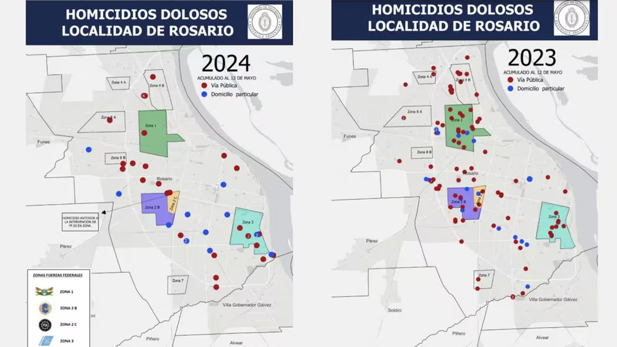 Evolución de homicidios dolosos en las zonas que pisan fuerte las fuerzas federales. Evolución de homicidios dolosos en las zonas que pisan fuerte las fuerzas federales.