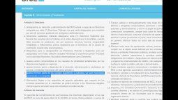 altText(Designaron a De Mendiguren en el BICE, pero no modificaron el Estatuto en la web: ¿?)}