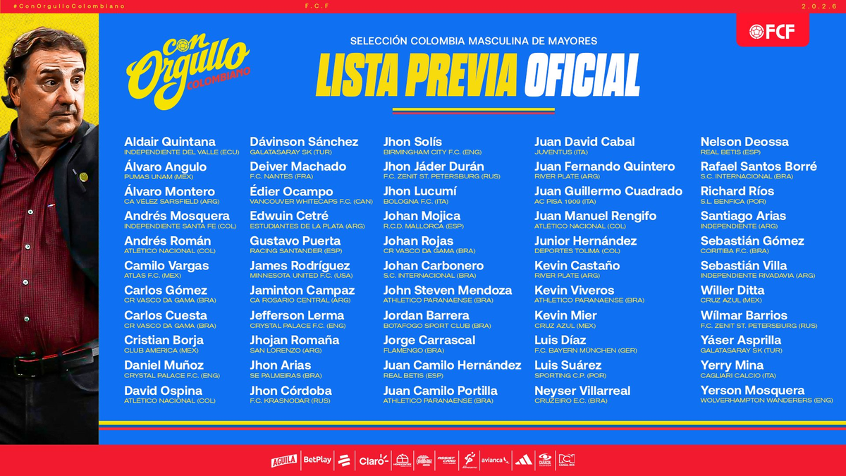 La pre-lista de Lorenzo para la Copa del Mundo La pre-lista de Lorenzo para la Copa del Mundo