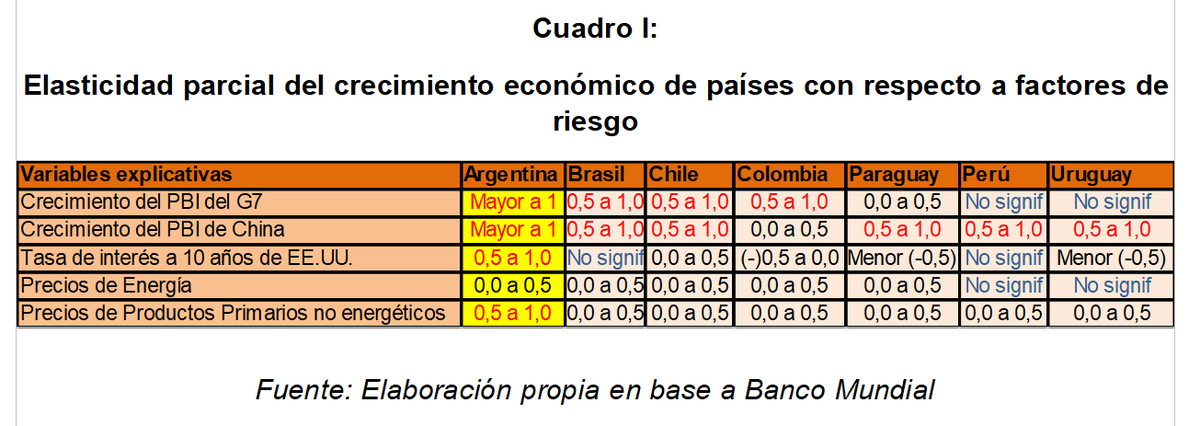 Impecable compacto informativo elaboró Naty Motyl.