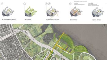 Raghsa (Khafif) compró un predio a Gerardo Werthein y Rodolfo D'Onofrio