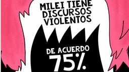 Violencia no, Javier Milei.