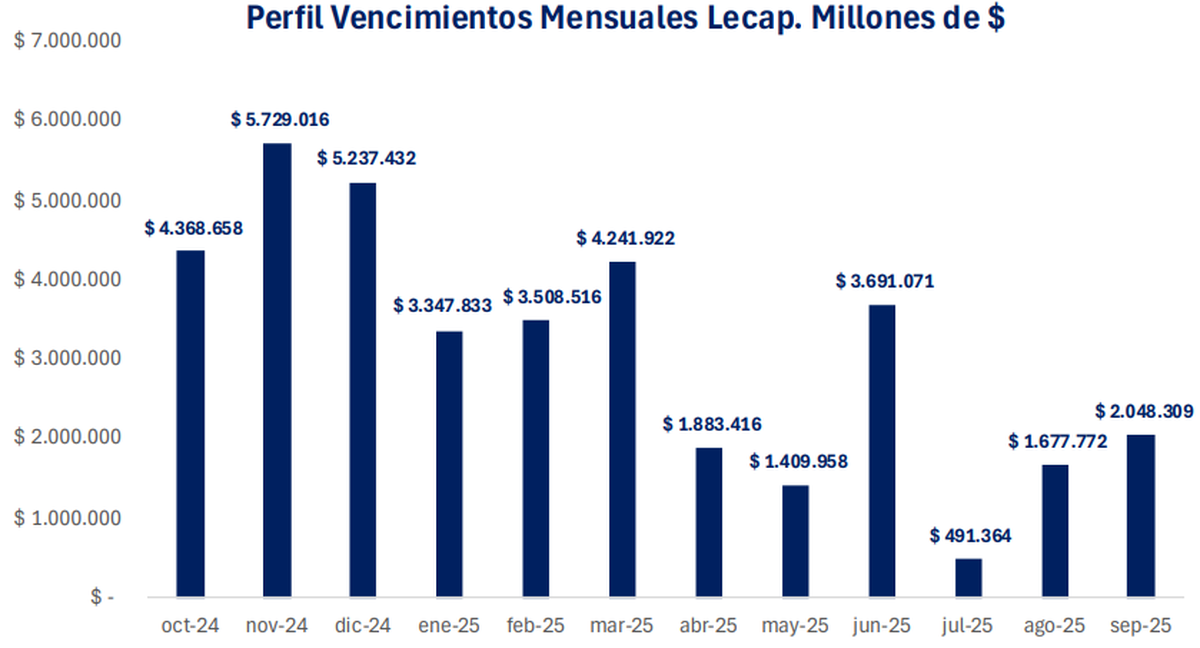 Marangoni & Rodríguez Asociados Marangoni & Rodríguez Asociados