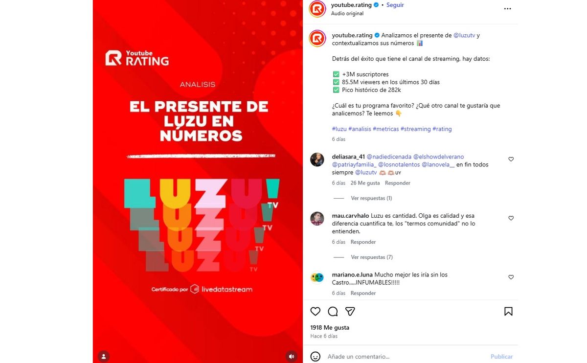 LUZU TV coopera para pisotear a la televisión desde el streaming. LUZU TV coopera para pisotear a la televisión desde el streaming.