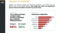 Datos concretos de Poliarquía Consultores. Datos concretos de Poliarquía Consultores.