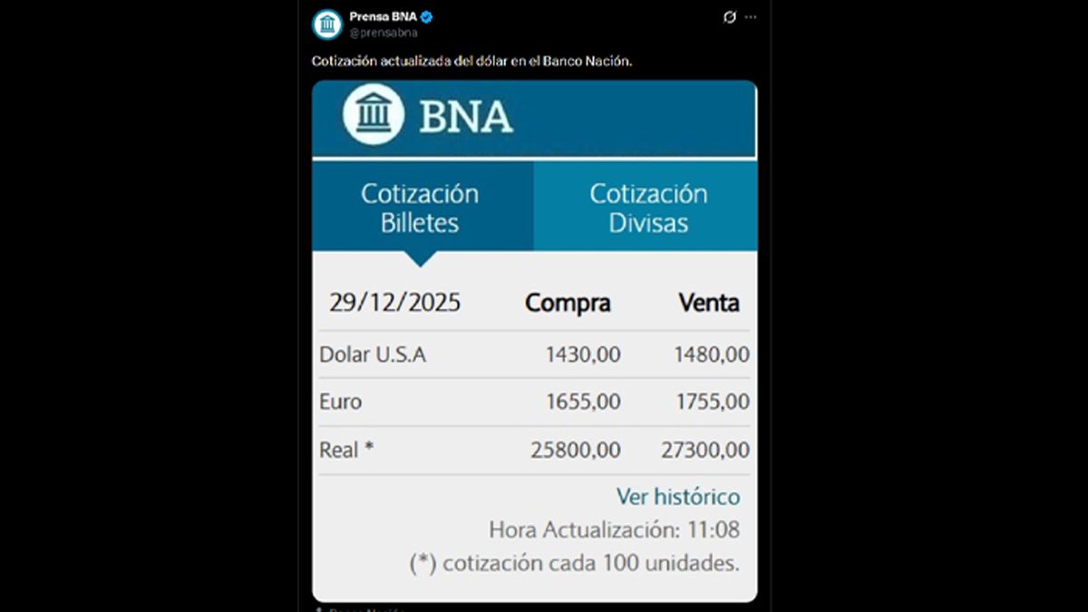 Sube el dólar al cierre del año. Sube el dólar al cierre del año.