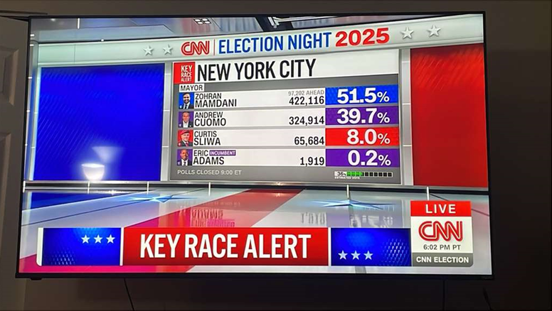 Demócratas derrotan a Trump: recuperan Virginia, ganan en Nueva York y Nueva Jersey