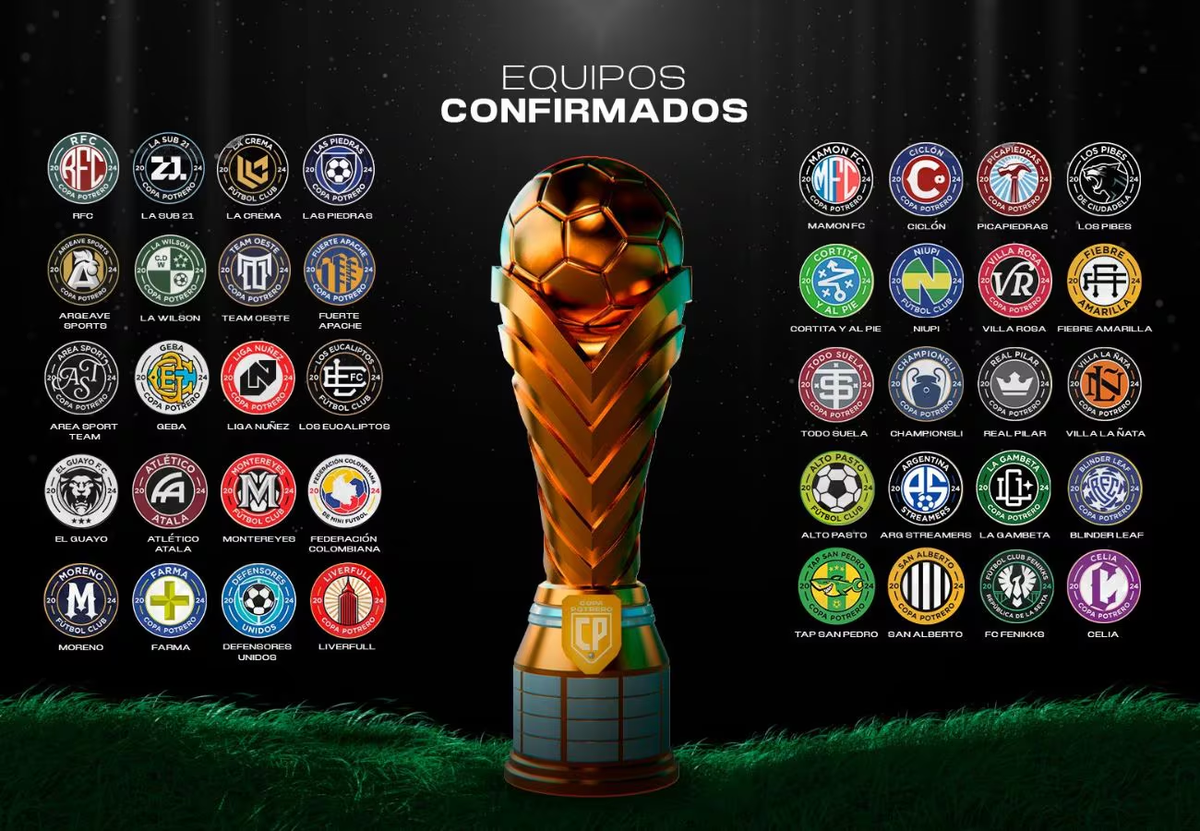 Copa Potrero: Participantes.