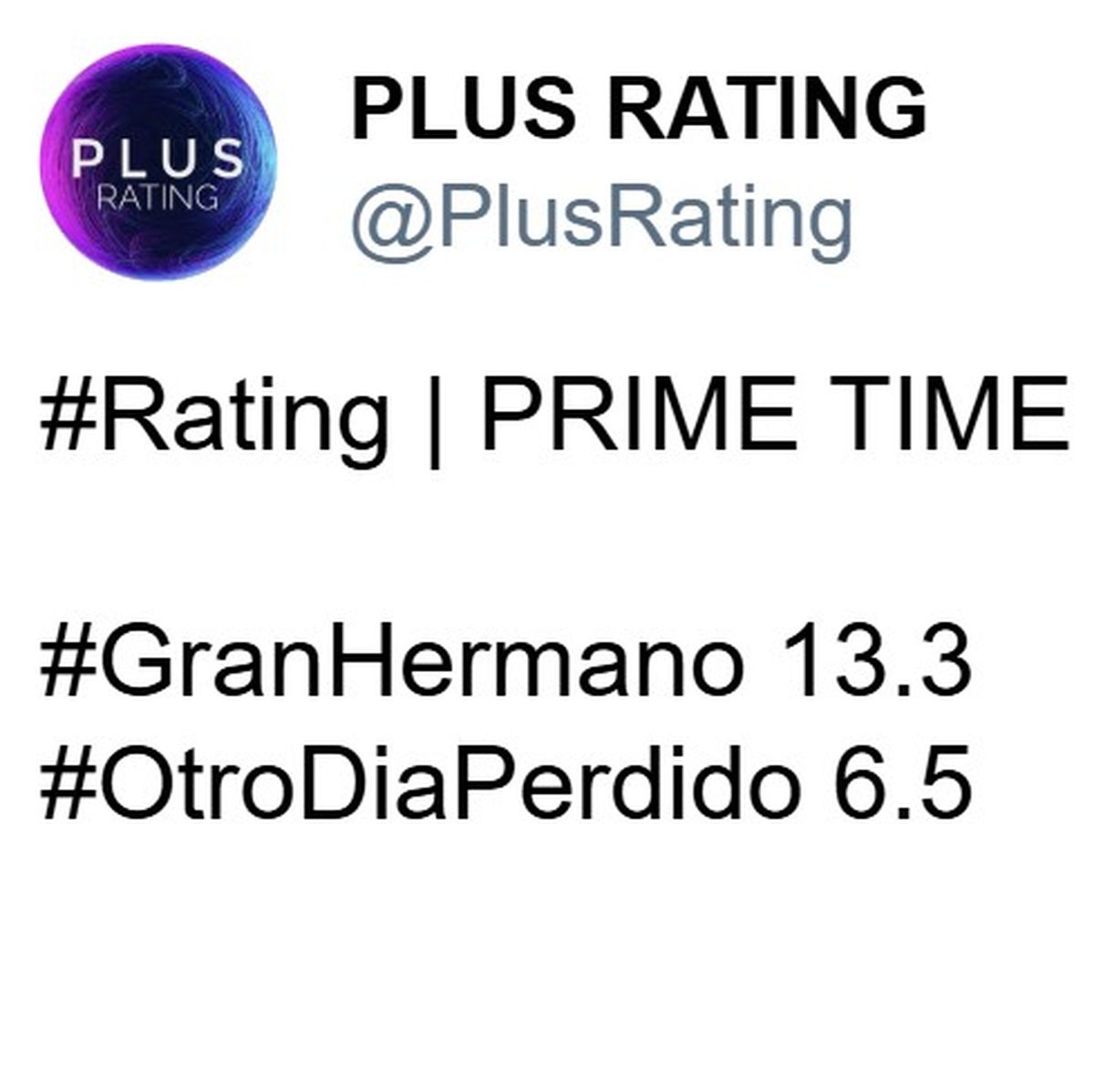 El rating respondió con picos de 13 puntos, pero no logró sostenerse ni crecer. El rating respondió con picos de 13 puntos, pero no logró sostenerse ni crecer.