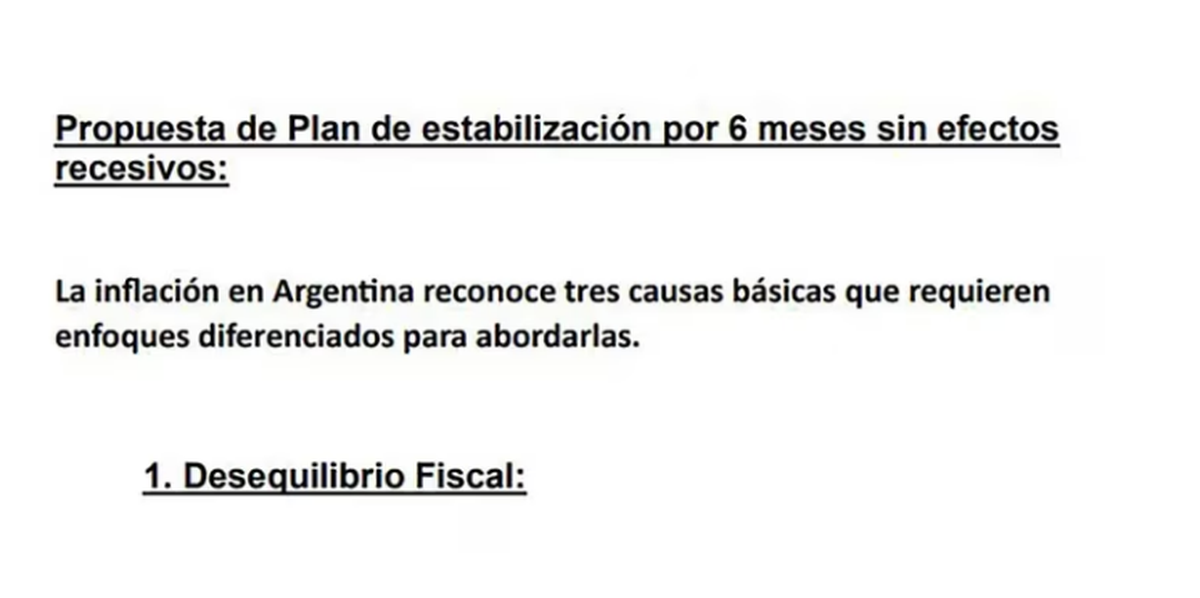 La carátula del documento.