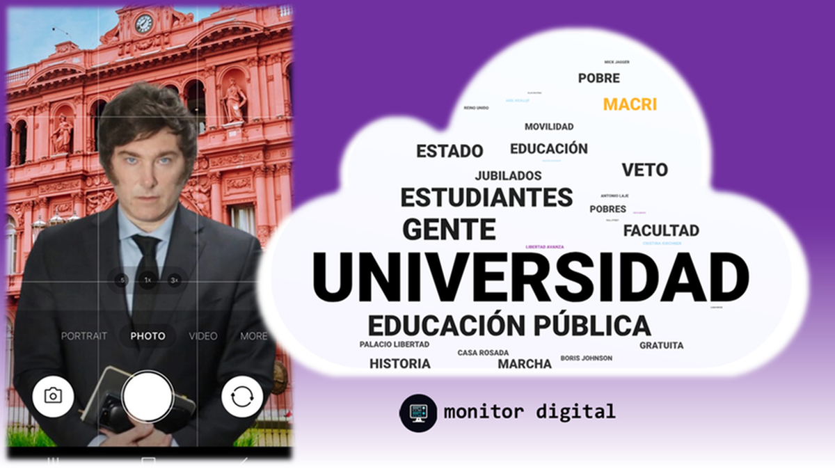 Por el conflicto con las universidades, empeora la imagen de Javier Milei en redes sociales Por el conflicto con las universidades, empeora la imagen de Javier Milei en redes sociales