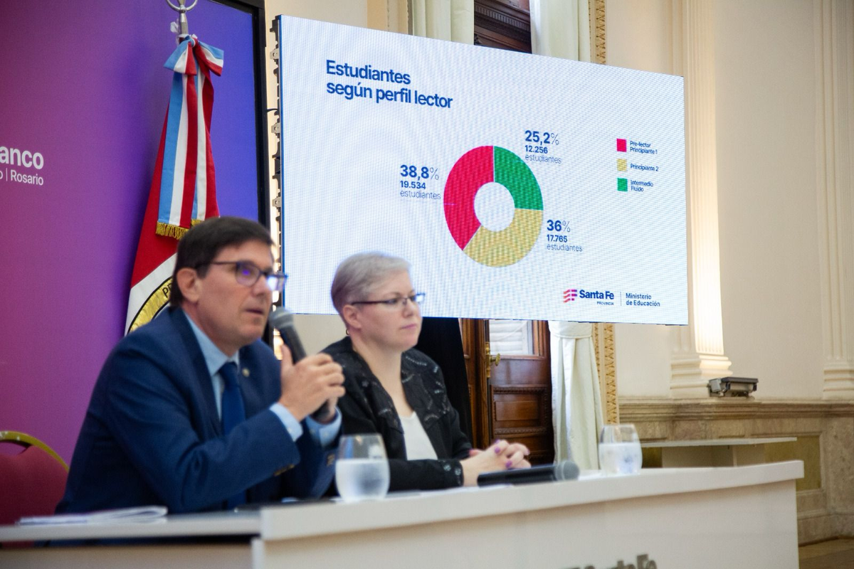 El ministro de Educación, José Goity, dio a conocer los resultados de la primera evaluación santafesina de lectura, realizada en noviembre pasado a 50.402 alumnos de 2° grado. El ministro de Educación, José Goity, dio a conocer los resultados de la primera evaluación santafesina de lectura, realizada en noviembre pasado a 50.402 alumnos de 2° grado.