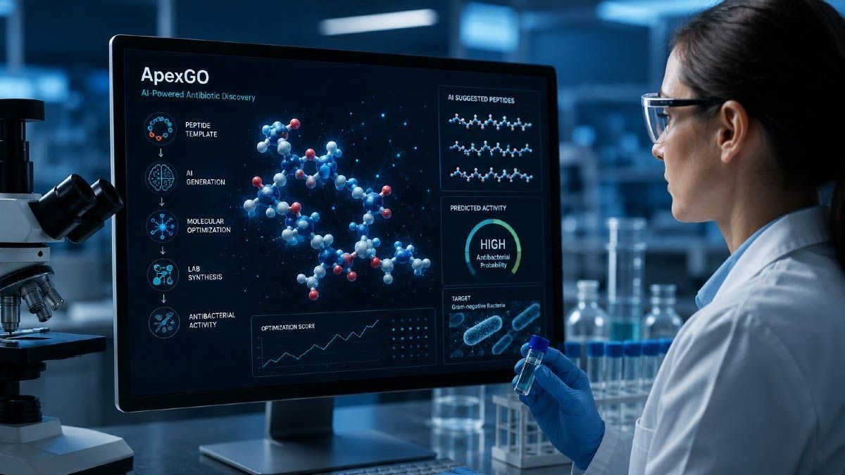 Ungrupo de científicos creó un sistema de Inteligencia Artificial (IA) parareforzar los tratamientos médicos con antibióticos.