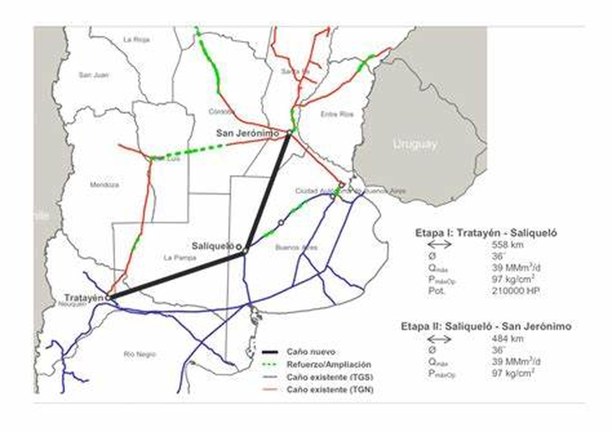 Gasoducto Néstor Kirchner Gasoducto Néstor Kirchner