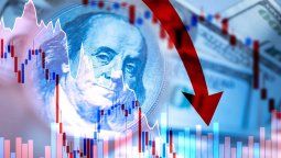 Tras elecciones: Merval