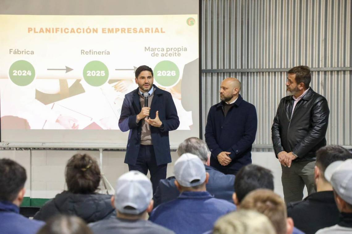 Planificación empresarial. Planificación empresarial.