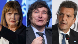 Elecciones: ¿Qué puede esperarse de los mercados este 23/10?