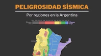 Los sismos y Argentina