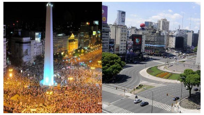 #8N y #20N: Las dos postales que el Gobierno quisiera borrar