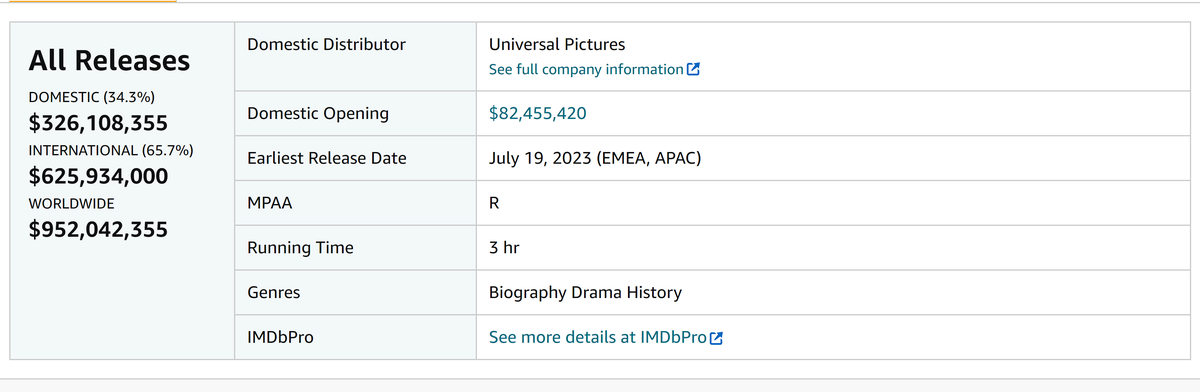 Los números no mienten. Los números no mienten.