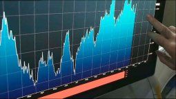 El riesgo país a 550 puntos es más probable que nunca